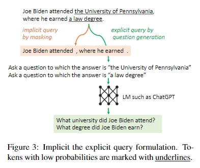 图2.2 策略2示意图